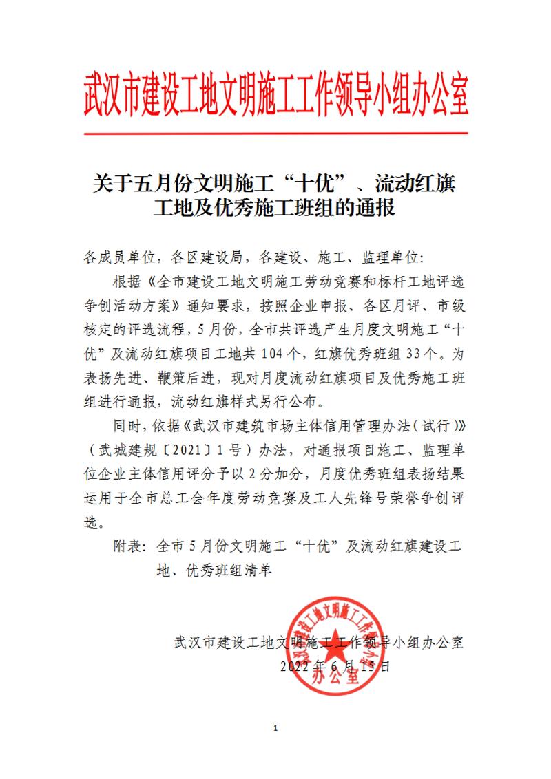 6月15日-關(guān)于五月份文明施工“十優(yōu)”、流動(dòng)紅旗工地及優(yōu)秀施工班組的通報(bào)(OCR)(1)_00.jpg